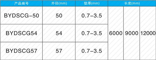 沂水螺旋式声测管现货规格尺寸